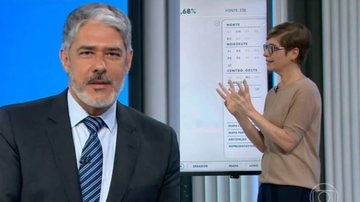 William Bonner e Renata Lo Prete - Foto: Reprodução / Globo
